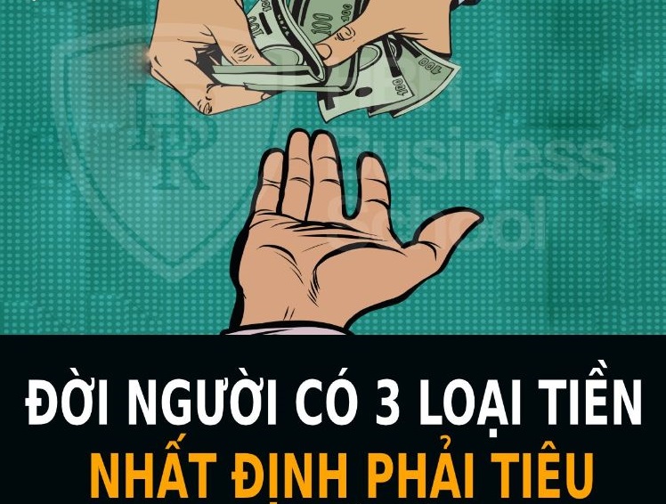 3 loail tiền