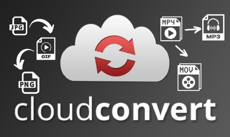  Review Cloudconvert & Cách sử dụng Cloudconvert MP3